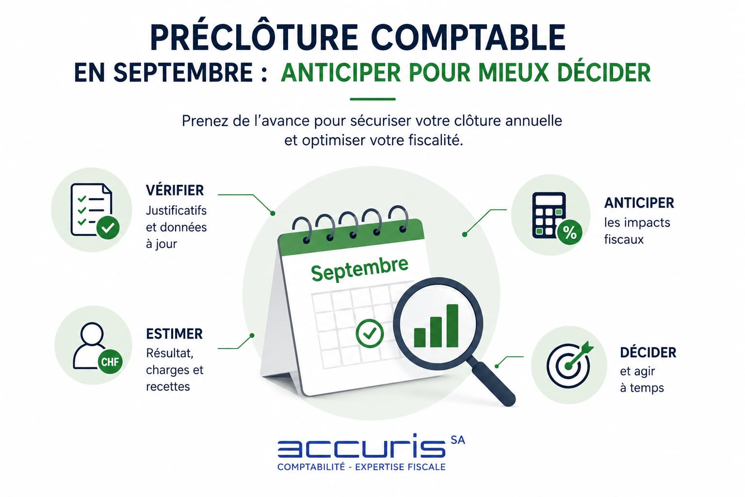 precloture comptable fiduciaire accuris